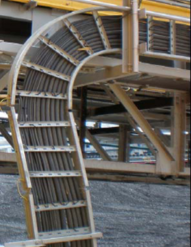 Inspection & NDT