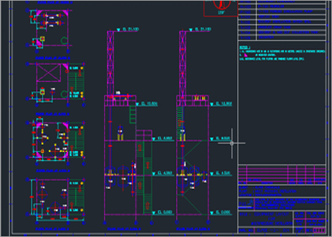 Inspection & NDT